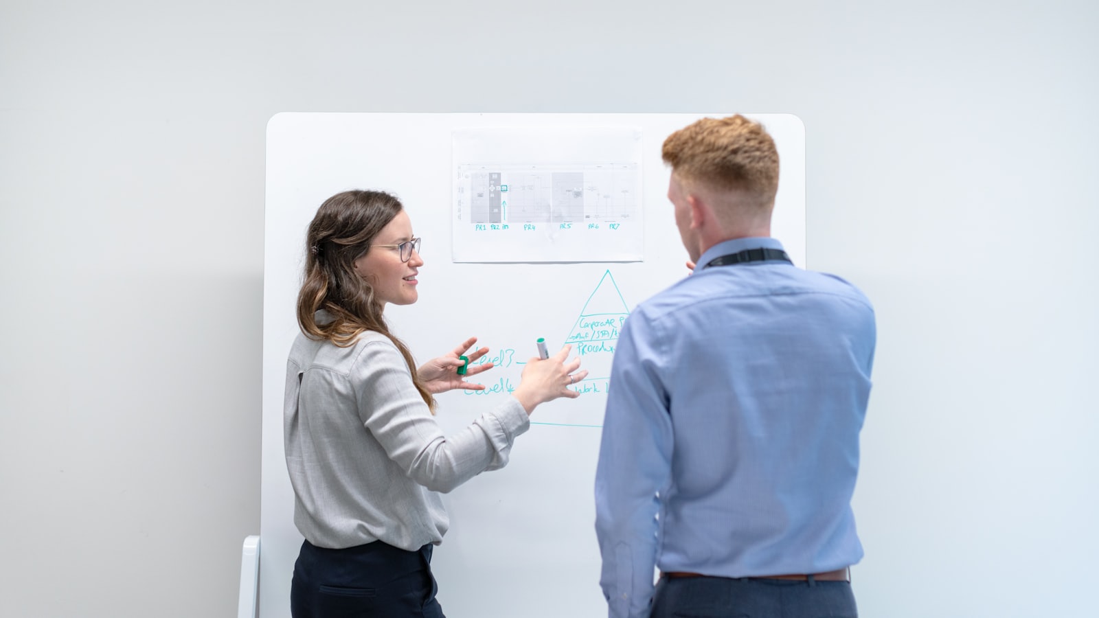 Business Analysis Lab