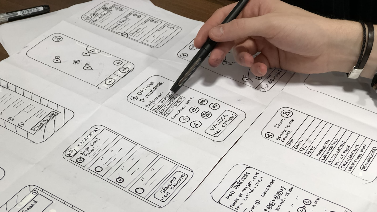 UI/UX Design Lab