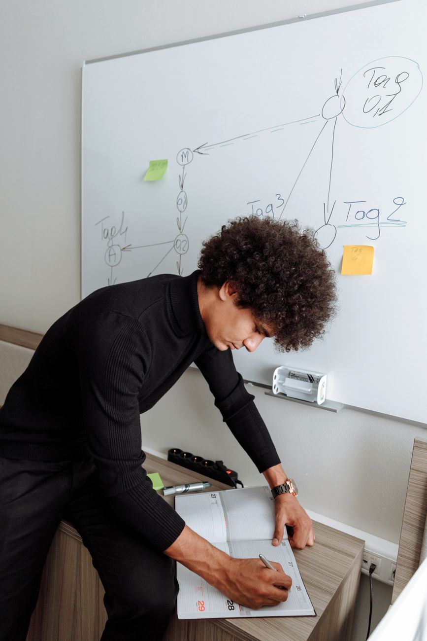 generative AI buyer personas
