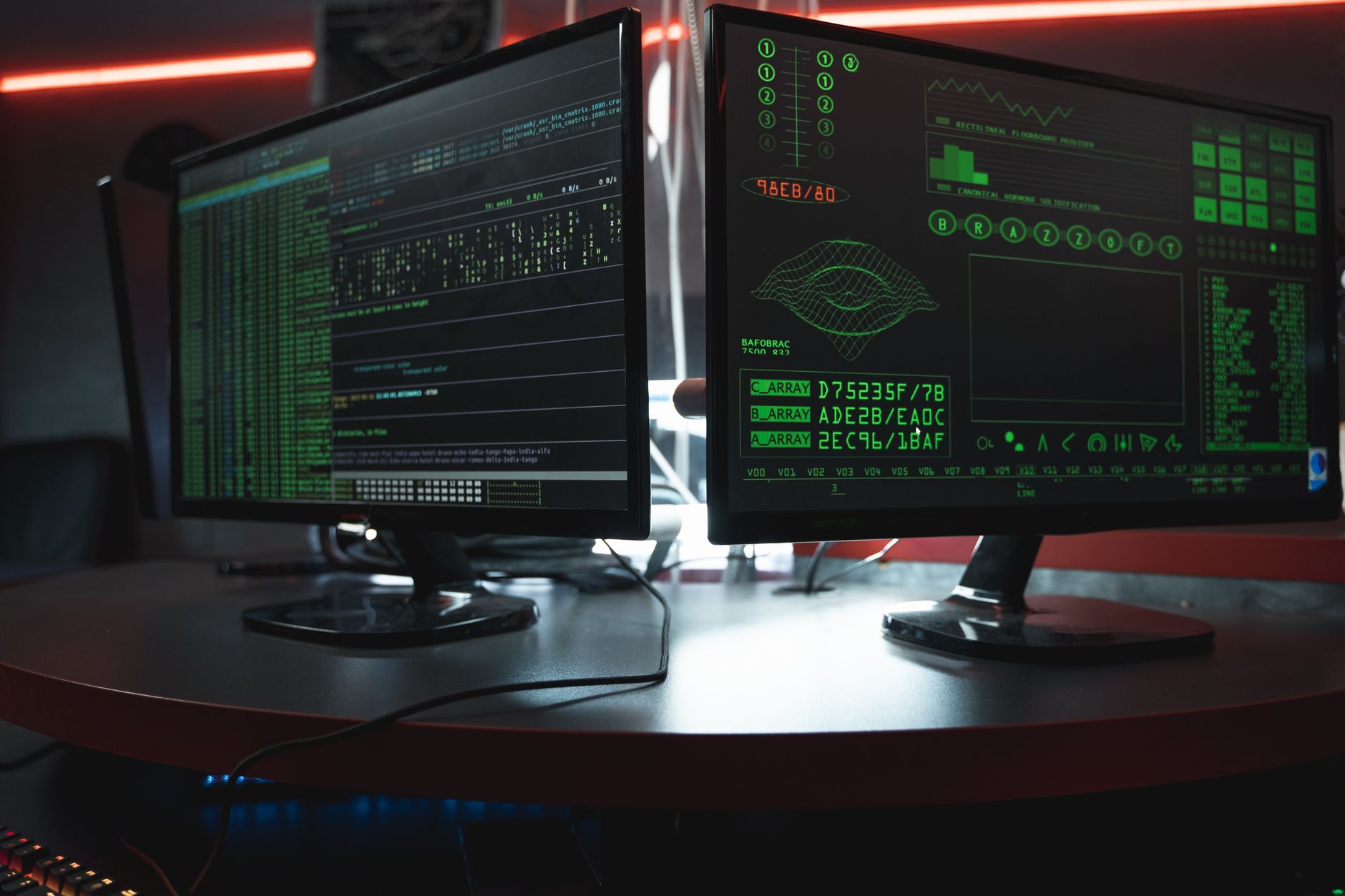 cybersecurity training visual