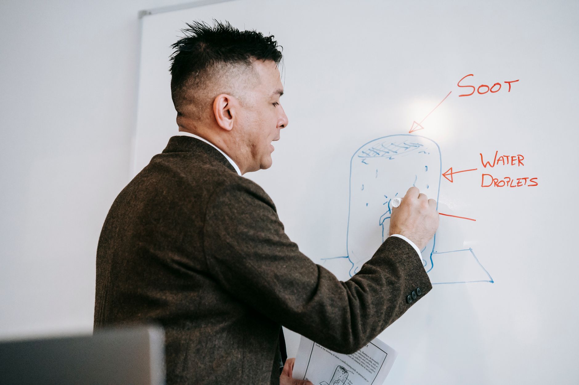 machine learning training diagram
