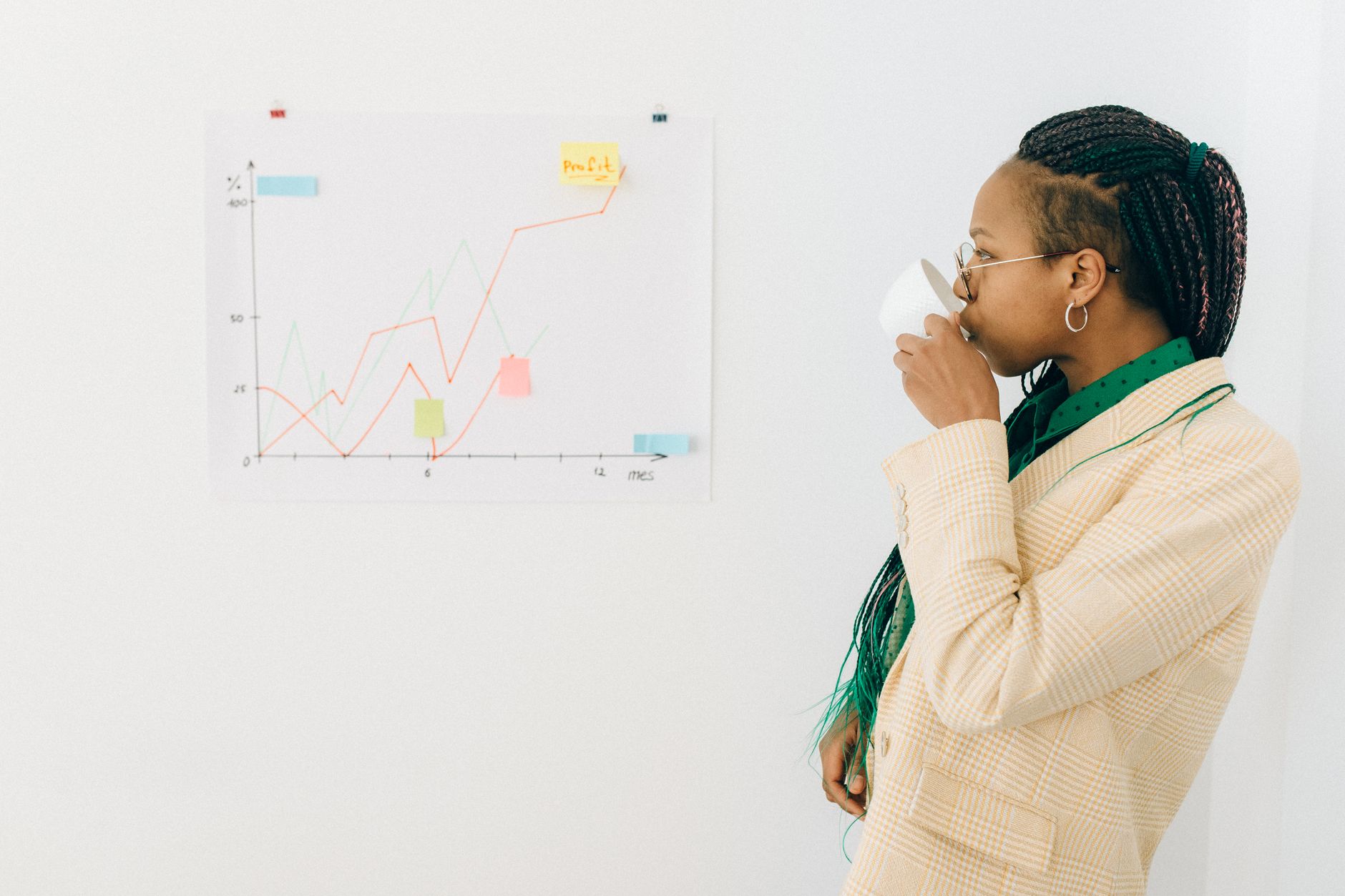 roadmap to data science career