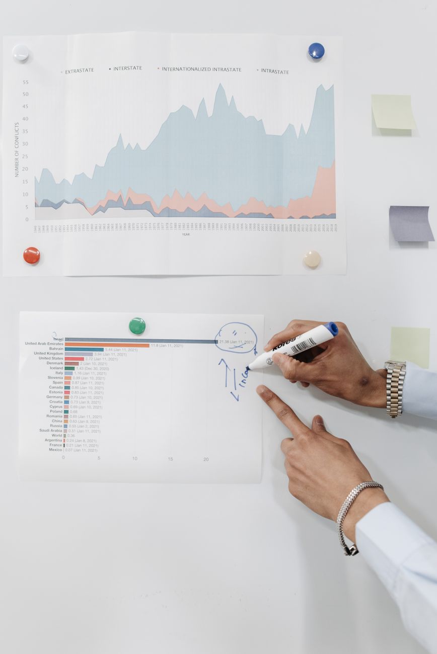 essential data science skills course